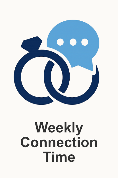 Weekly Connection Time